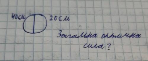 Задача на загальну оптичну силу?