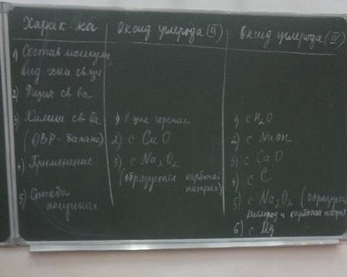 . За спам блокирую. Заранее благодарю) решить нужно в течении 3-5 часов