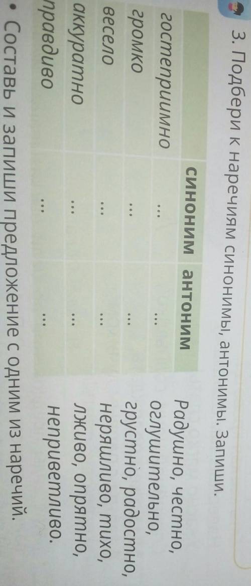поставлю все пять звезд ​​