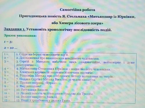 Установіть хронологічну послідовність подій