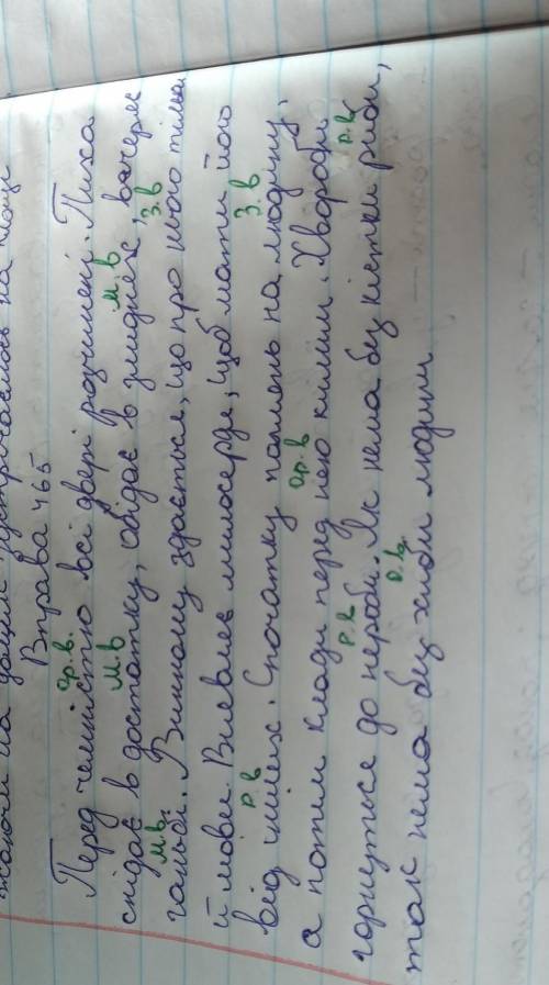 Підкреслити усі члени речення 