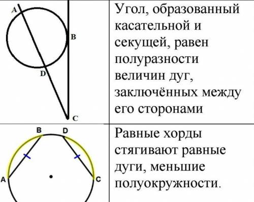 буду очень рада, если .Всем хорошего вечера