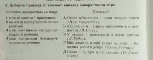 Доберіть приклад до кожного випадку використання тире очень 