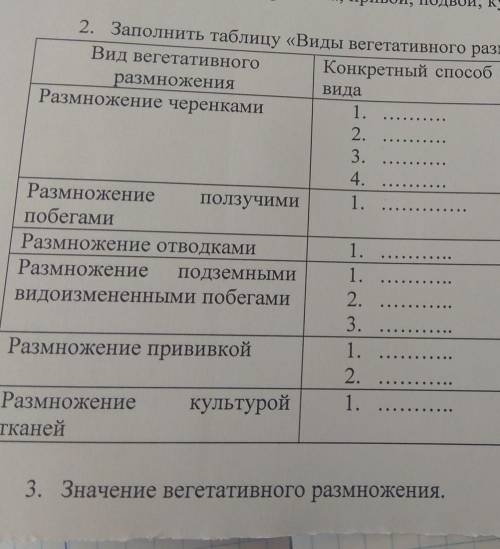 а ко в 2заданиб ещё примеры а в 3 определения