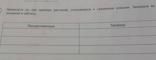 сделать задание Из впр по биологии, задание 6!​