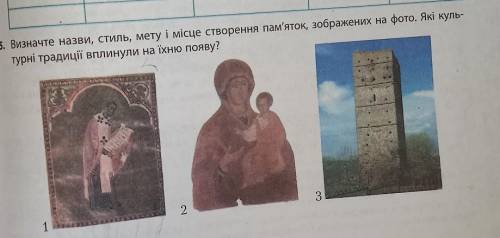 Які культурні традиції вплинули на їхню появу?