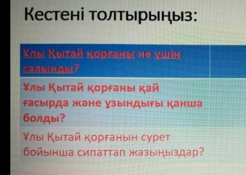 помагите по историй 5 класс сдавать через. 5 мин