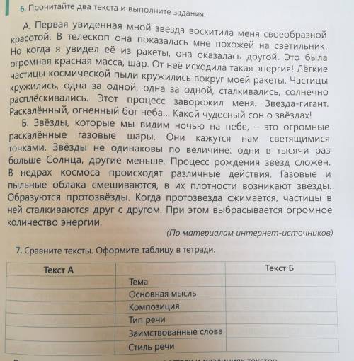 Сравните тексты. Оформите таблицу в тетради.