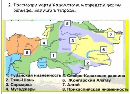 Рассмотри карту Казахстана и определи формы рельефа. Запиши в тетрадь.