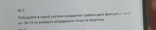 No 2 Побудуйте в одній системі координат графіки двох функцій у = x+1 іу= -3х +5 та знайдіть координ