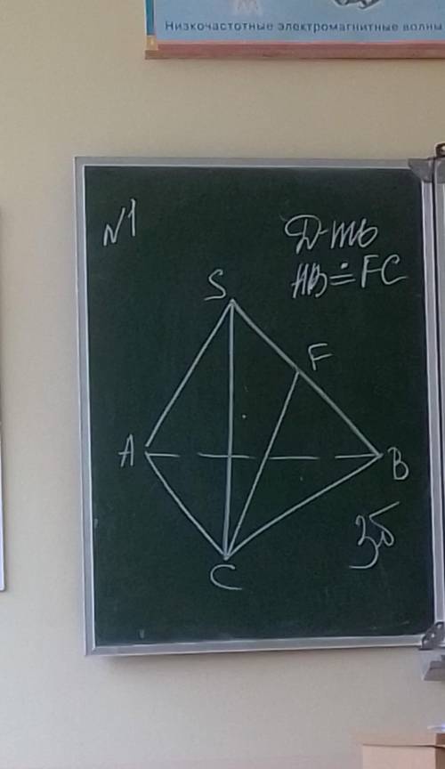 Математика тут просто геометрия, 