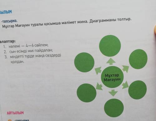 Будьте добры , от нужно. 