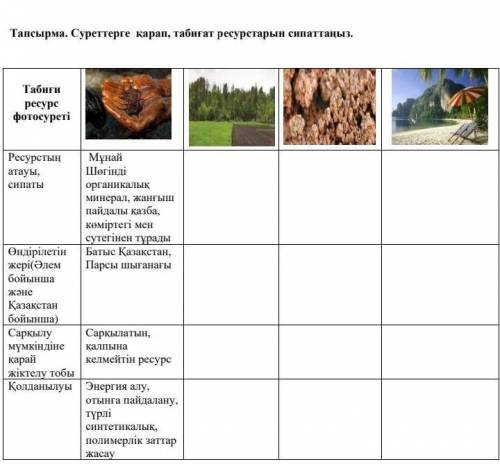 Тапсырма. Суреттерге карап, табигат ресурстарын сипаттаныз.