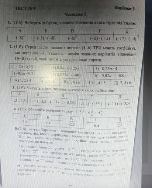 КОНТРОЛЬНАЯ ПО МАТЕМАТИКЕ