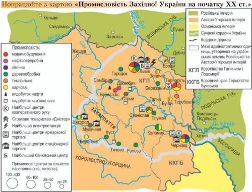 Підготуйте розповідь щодо економічного розвитку та сільського господарства західноукраїнських земель