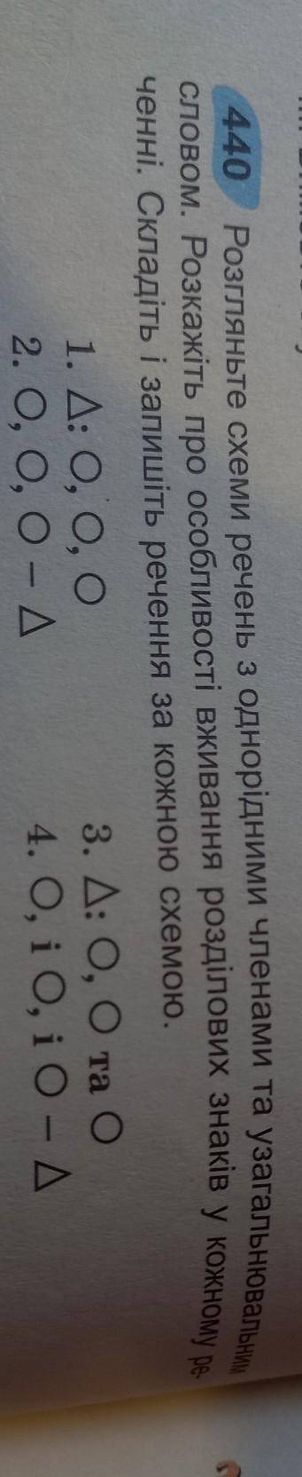 ОЧЕНЬ НАДО1. /_\:О, О, О3. /_\О, Ота О2. O, O, O – /_\4. О, iO, iO – /_\ 