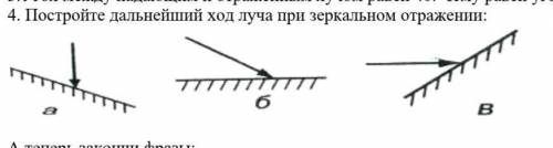 Постройте дальнейший ход луча при зеркальном отражении