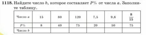 , решение не надо, просто вставьте цифры​