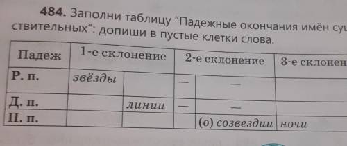 это и желательно правильно 