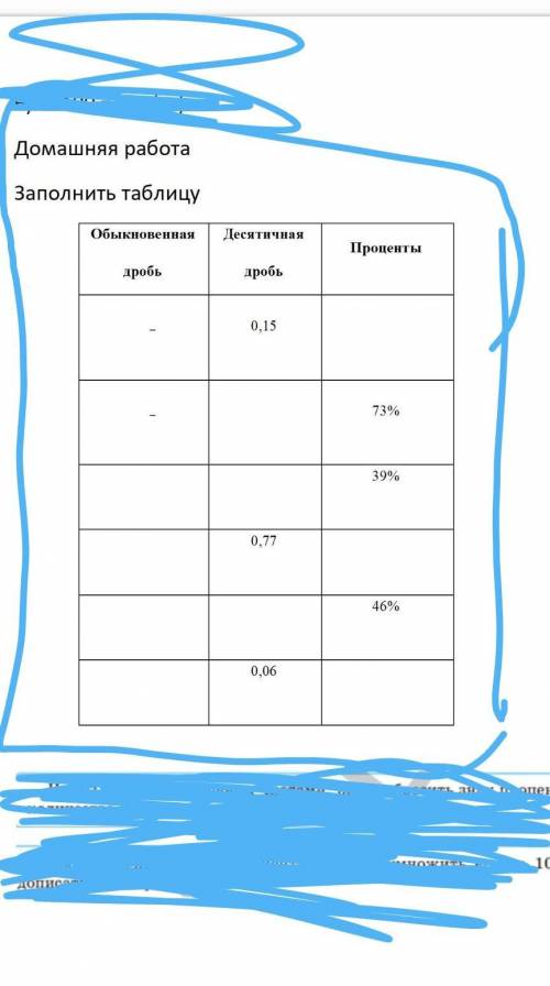 Решите как можно быстрее ​