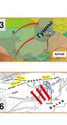 Составьте рассказ по картинке
