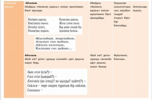 Ребята Выписать существительные в падежной форме.