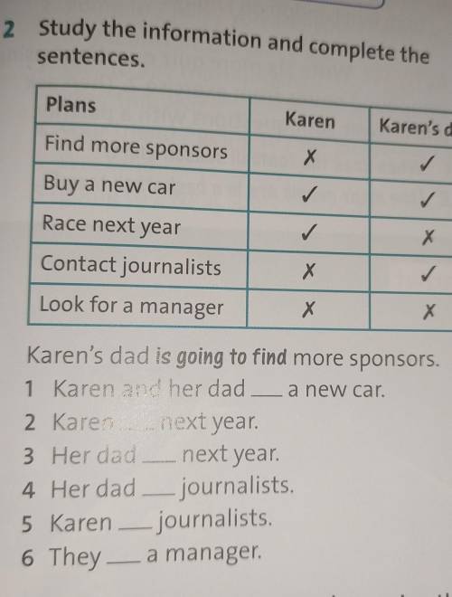 2 Study the information and complete the sentences.PlansKarenKaren's dadFind more sponsorsХ✓✓Buy a n