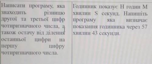 Информатика 7класс, Паскаль. ..