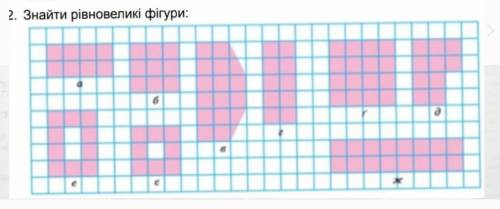 Знайдіть рівновеликі фігури 