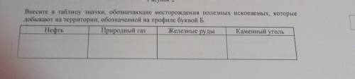 География 7класс впр 2вариант