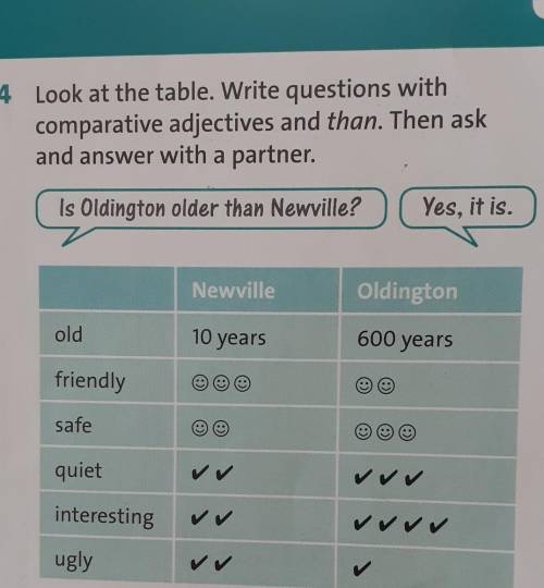 4 Look at the table. Write questions with comparative adjectives and than. Then askand answer with a
