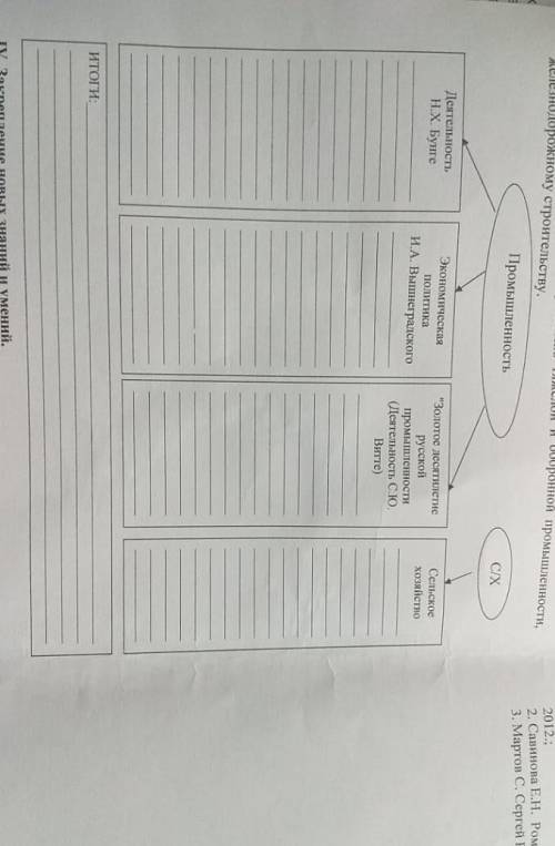 заполнить таблицу по истории Тема перемены в экономике и социальном строе 