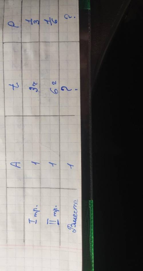Через первую трубу бассейн можно наполнить за 20 ч, а через вторую − за 30 ч. За сколько часов напол