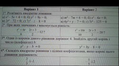 До іть будь ласка, 1 варіант, хочаб щось