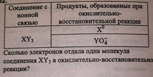 Химия, задача на ОВР , с объяснениями