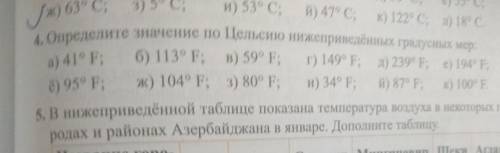 4. Определите значение по Цельсию нижеприведённых градусных мер: a)41° F б) 113° F в)59° F г)149° F
