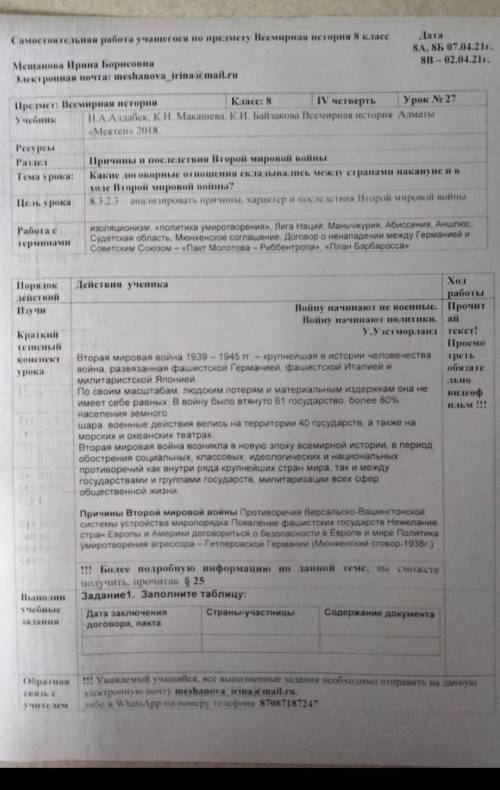 Задание1. Заполните таблицу:Дата заключения договора, пактаСтраны-участницыСодержание документа
