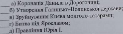 Поставте події у хронологічній послідовності: (Тема - Галицько-Волинська держава)