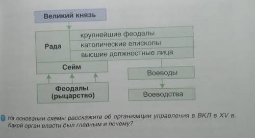 составить таблицу, и ответить на вопрос