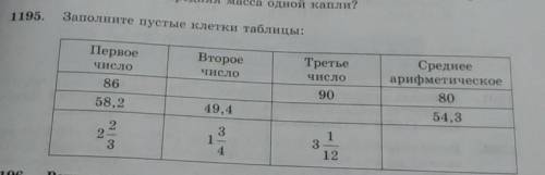 1195.Заполните пустые клетки таблицы: