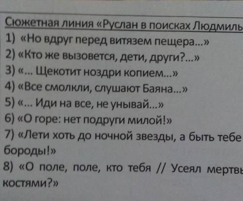 русская литература. Руслан и Людмила​