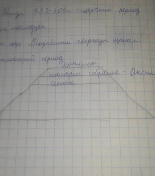 если понимаете почерк заполните 