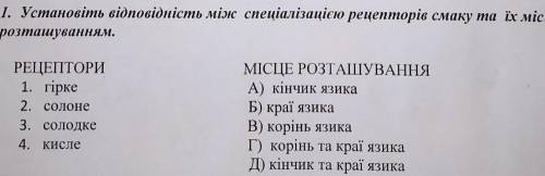 Установіть відповідність між спеціалізацією рецепторів смаку та їх місцем розташуванням​
