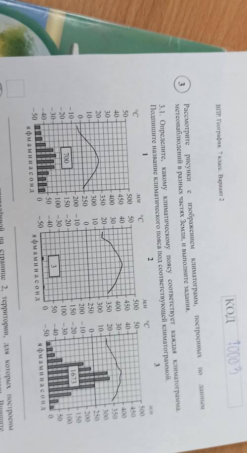 Определите какому климатическому поясу соответствует каждая климатограмма подпишите названия 