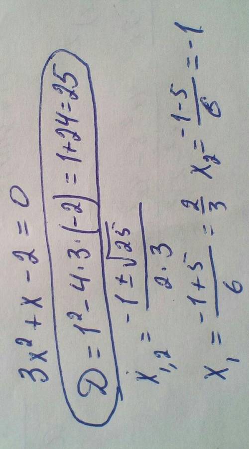 Знайдіть дискримінант рівняння 3x^2+x-2=0