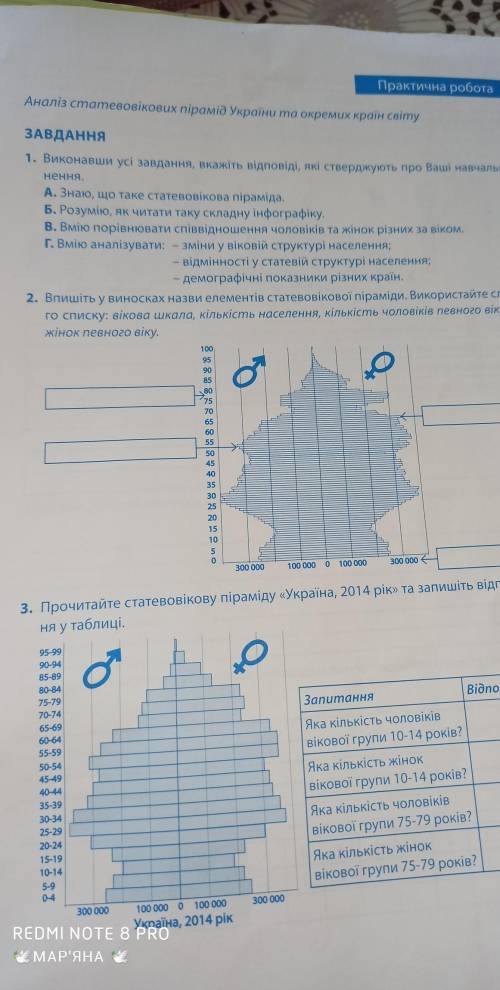 практична робота з географии 8 клас номер 11