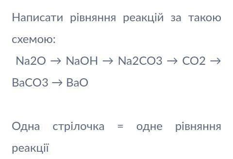 Написати рівняня за такою схемою ​
