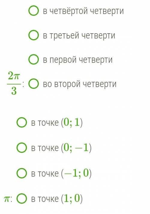 Определи, где на числовой окружности находятся точки, соответствующие числам