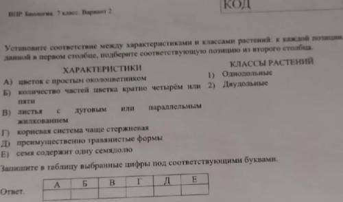 Решите , но только правильно