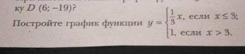 Постройте график функции 